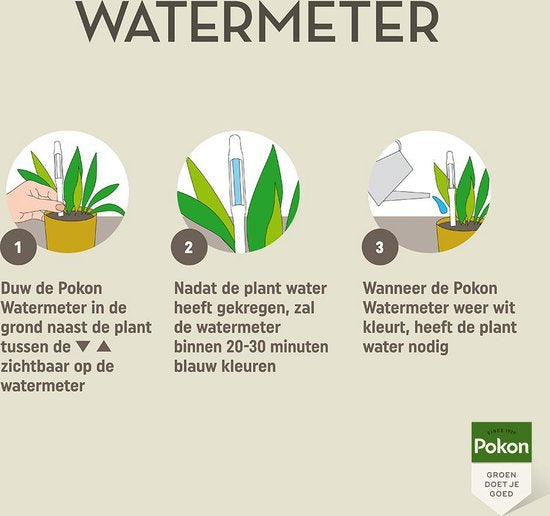 Watermeter-instructiekaart voor kamerplanten, met drie plant-illustraties