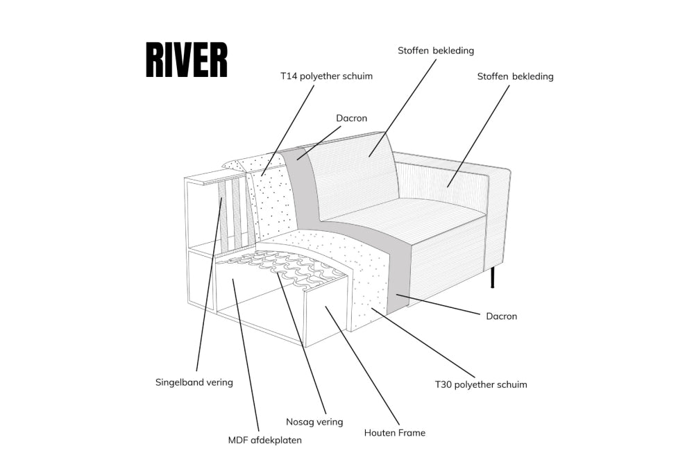 RIVER met ottoman rechts - Majestic 603