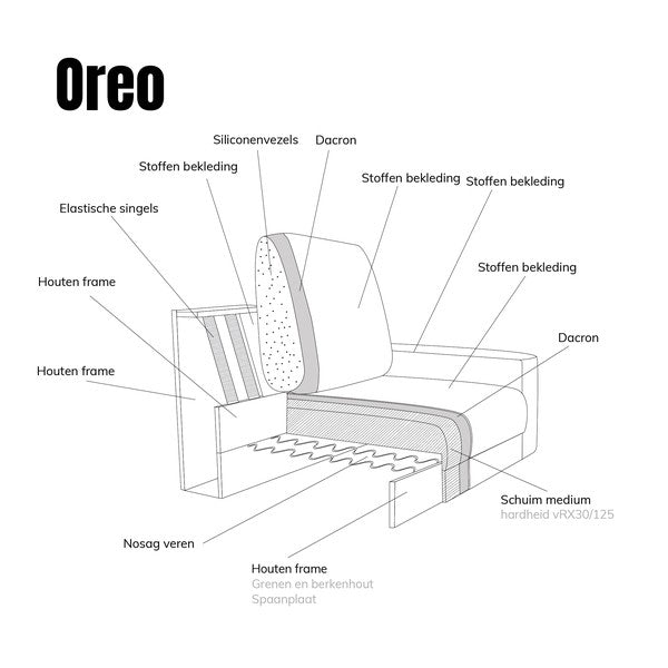 OREO met chaise longue links - Legend 2 Natural