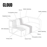CLOUD met ottoman rechts - Raven 22