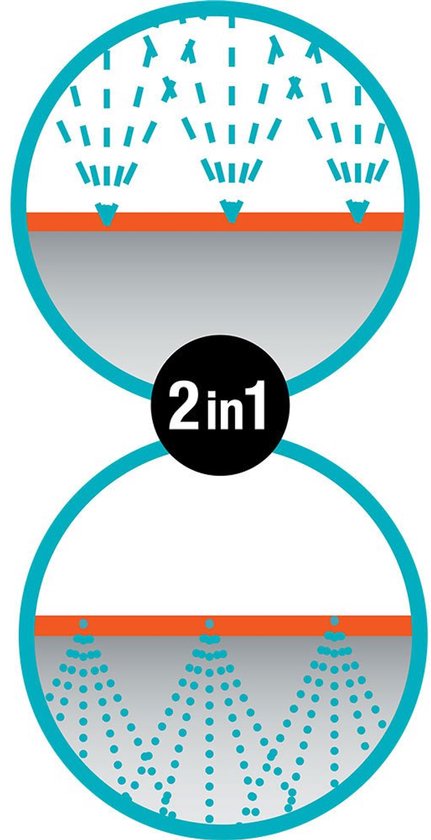 Watergeefschema van druppelsysteem: 2-in-1 afgiftepatroon