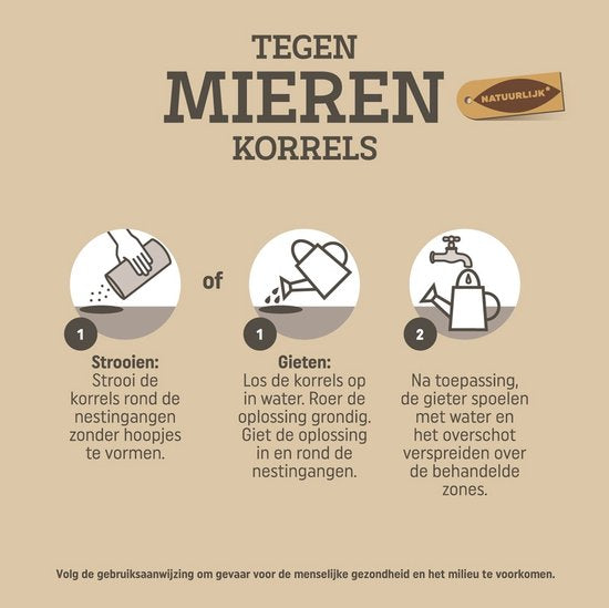 Pokon mierenkorrels tegen mieren met gebruiksinstructies op de verpakking