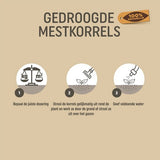 Gedroogde mestkorrels stappenkaart met doseringsiconen en instructies