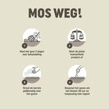 Mos Weg! stappen voor behandelen van gazonmos, 4 panelen