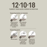 12-10-18 tuinmest, toepassing voor border, moestuin en gazon met pictogrammen